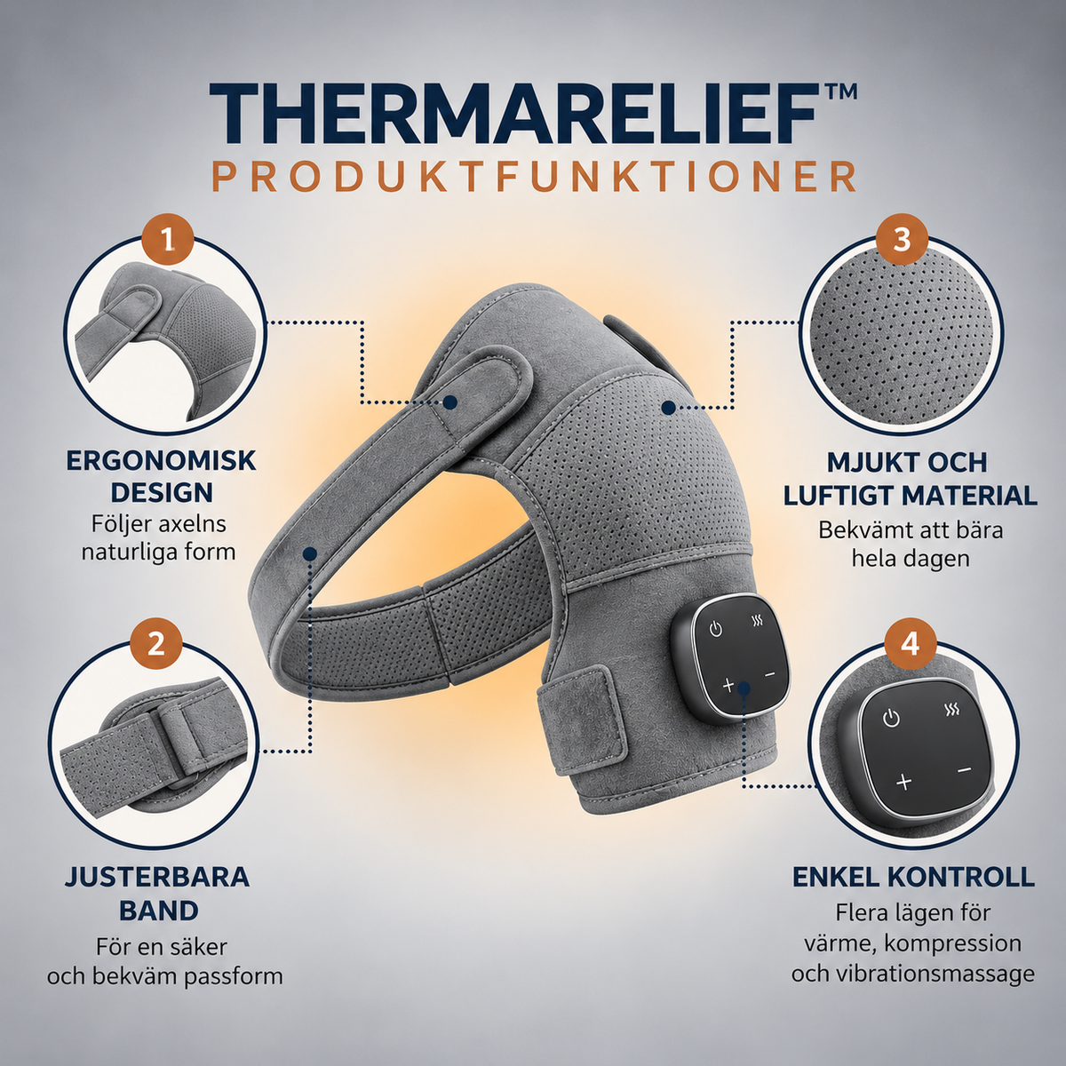 ThermaRelief™