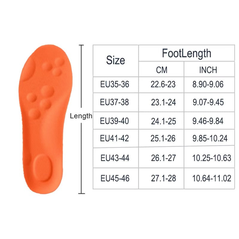 ComfortStep™ – stötdämpande komfortsulor